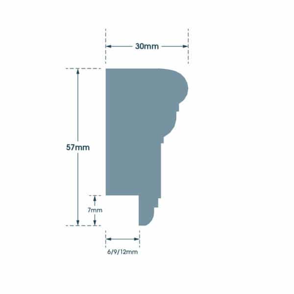 wall panelling dado rail dimensions
